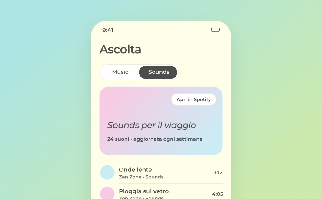 L’app: la pagina delle playlist